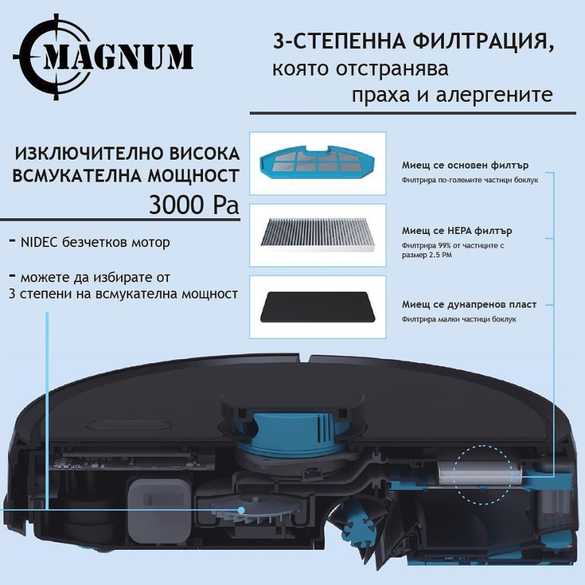 Прахосмукачка робот за сухо и мокро почистване MAGNUM ONE Plus - Черна - Image 5